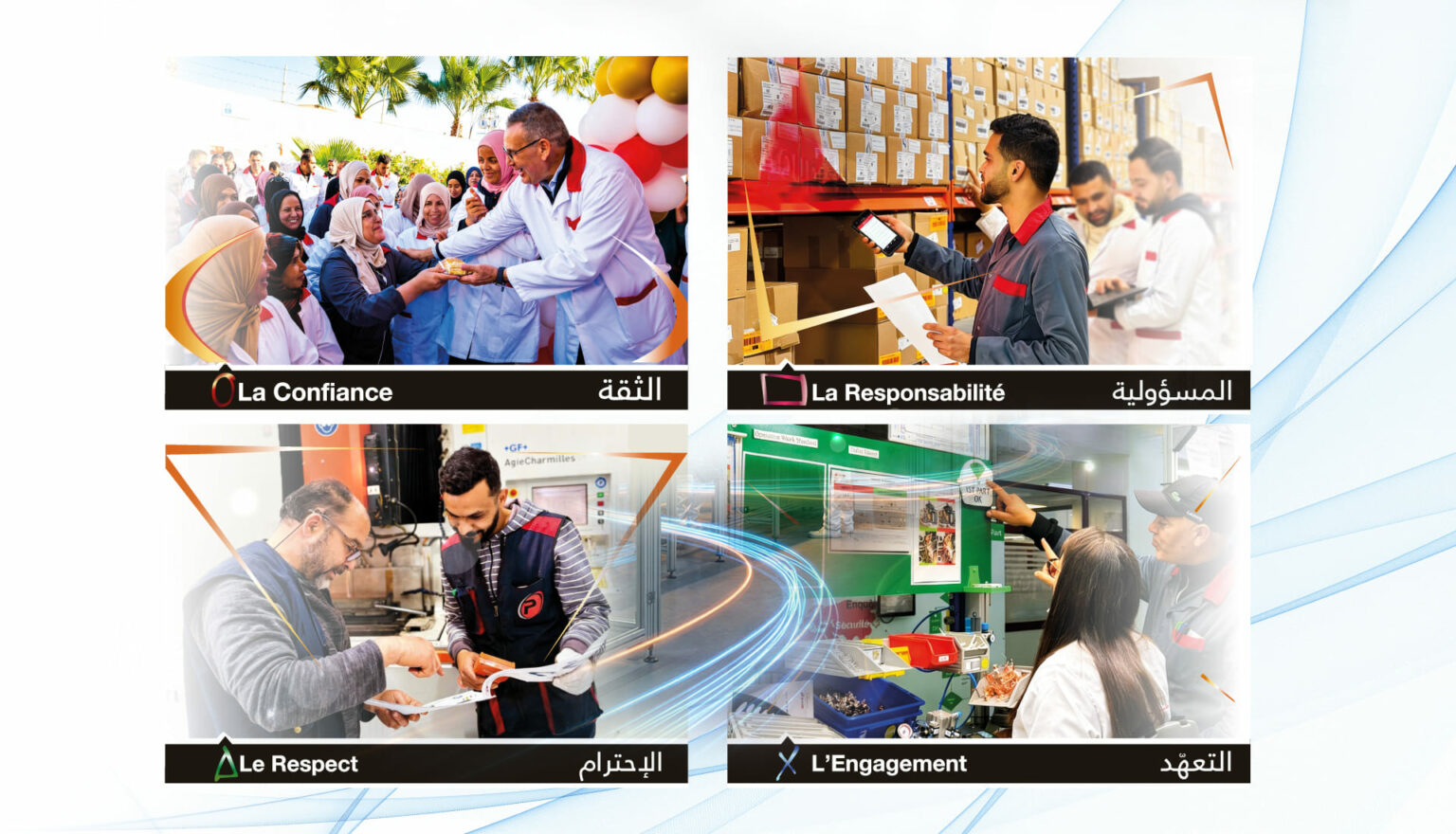 Les valeurs-group pec